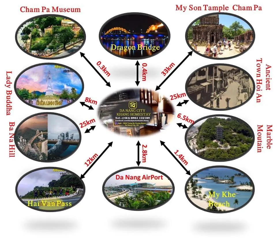 Khang Homestay Đà Nẵng Vietnam