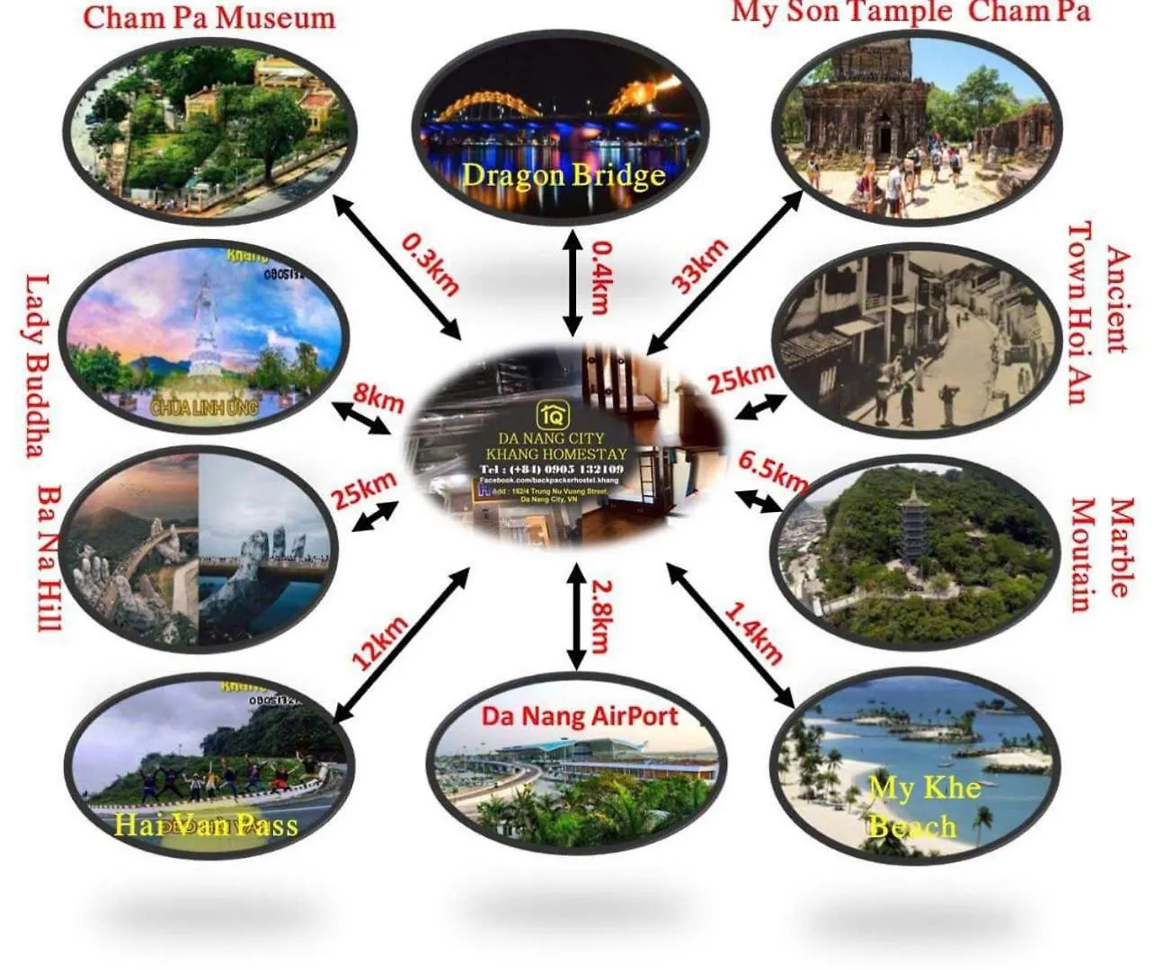 Hostel Khang Homestay Da Nang